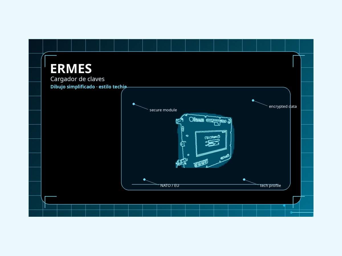 Visual del producto ÉRMES-A