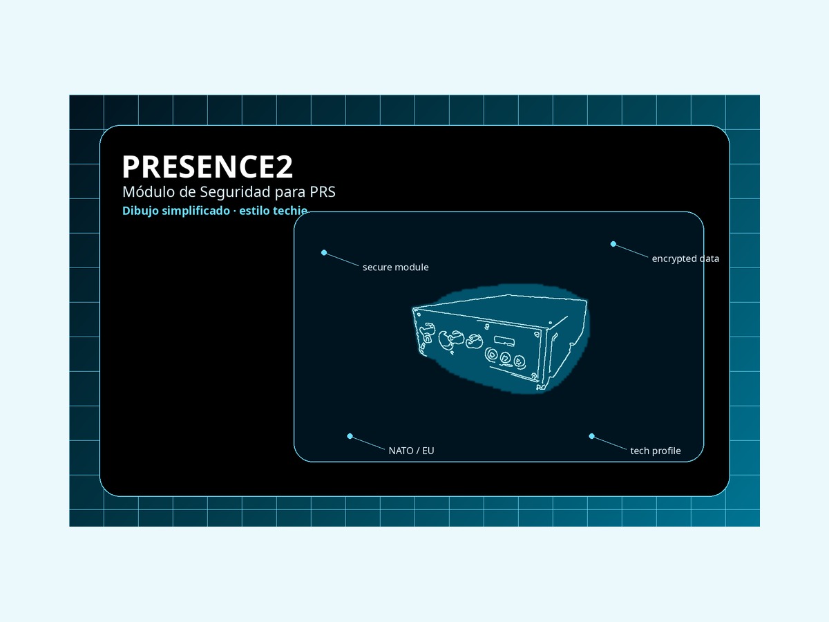 Visual del producto PRESENCE2
